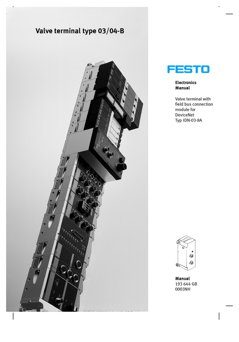 Festo 03-B User manual