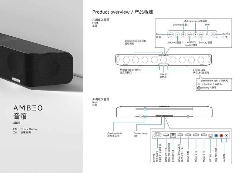 Sennheiser Ambeo SB01 quick guide