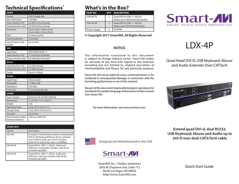 SMART-AVI LDX-4P User manual
