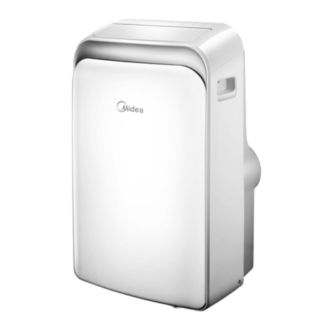 Midea CP012IU-PD User manual