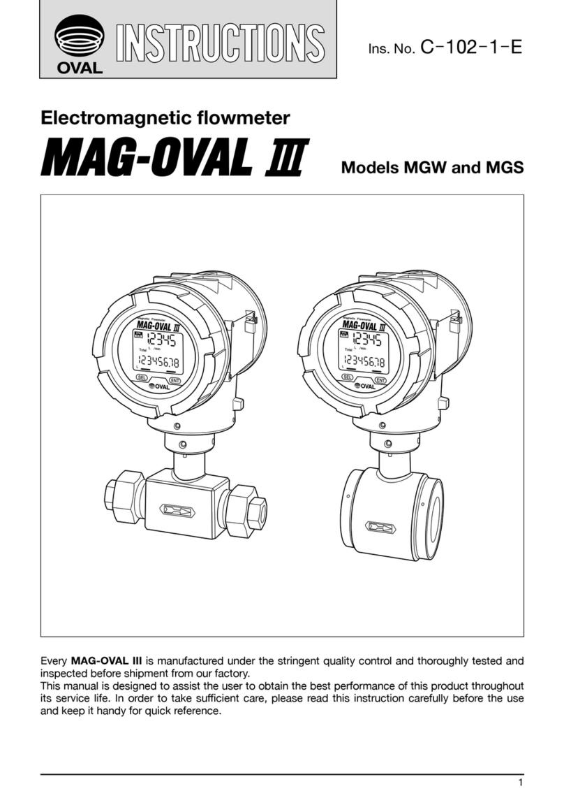 Oval MAG-OVAL III Series instructions