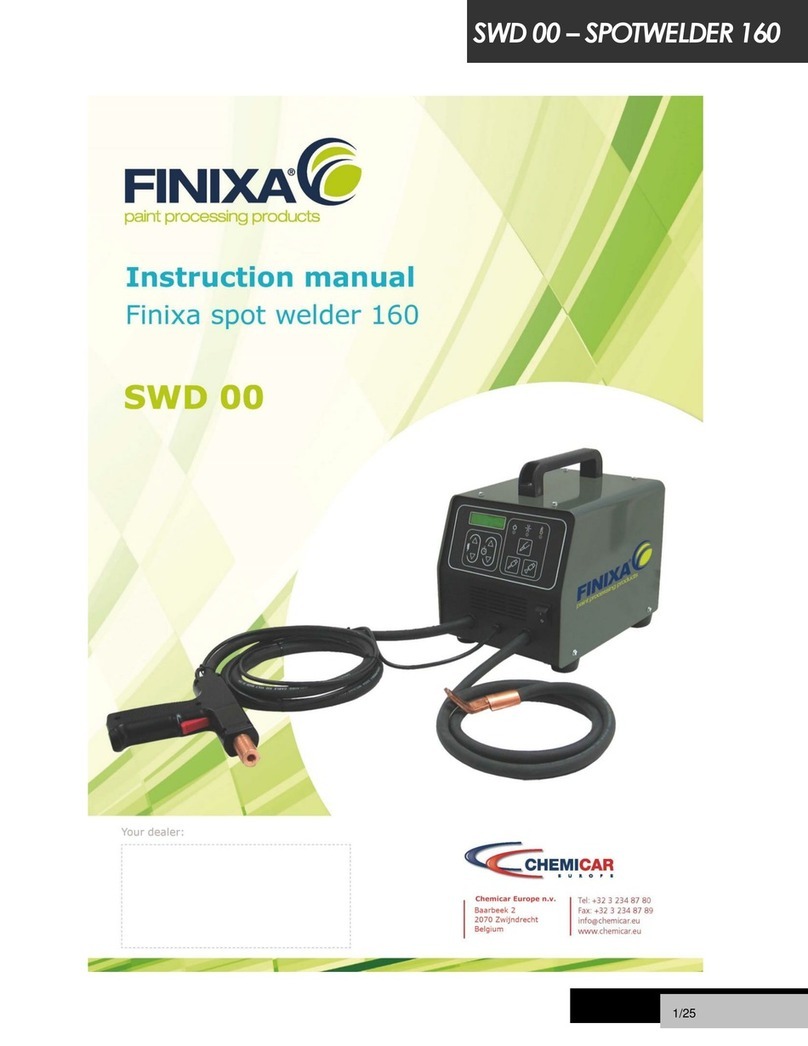 Finixa SWD 00 User manual