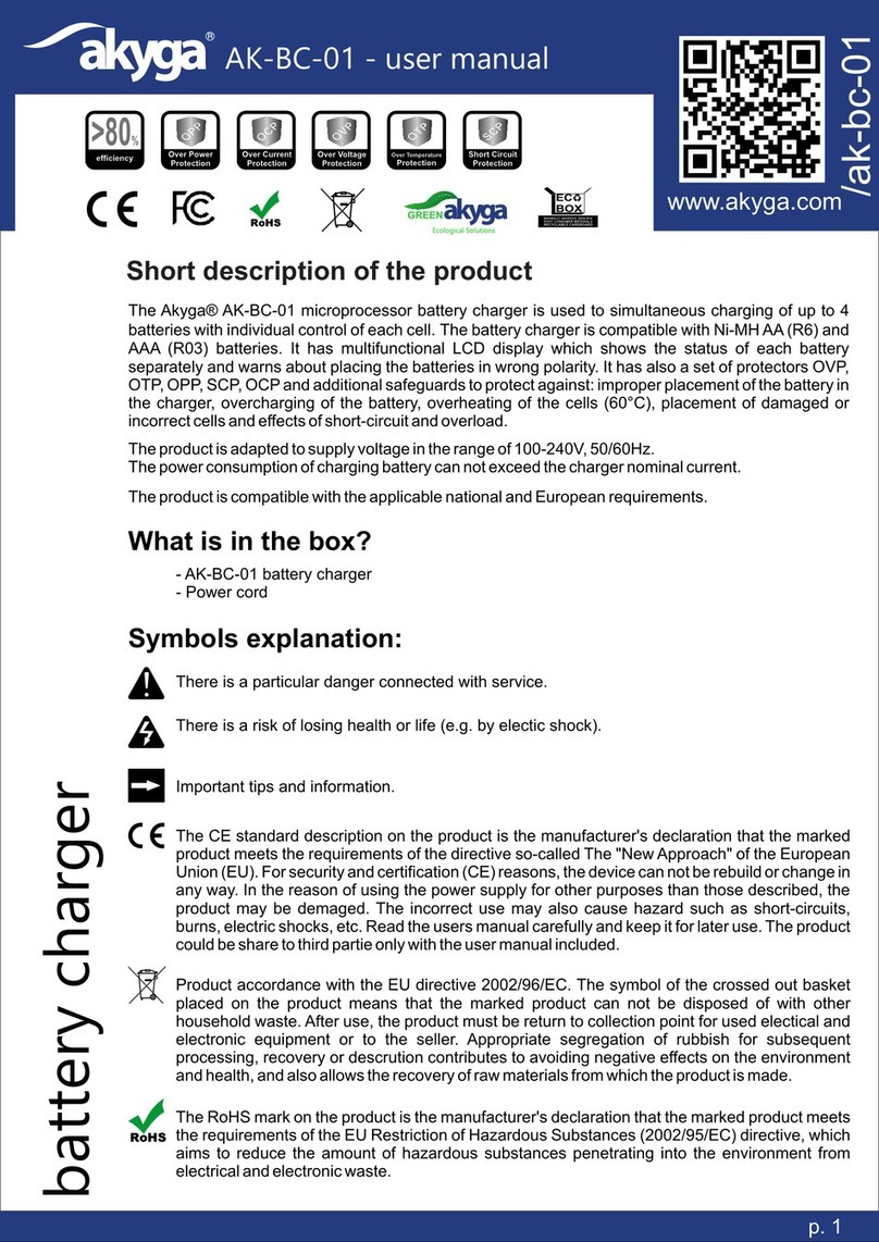 Akyga AK-BC-01 User manual