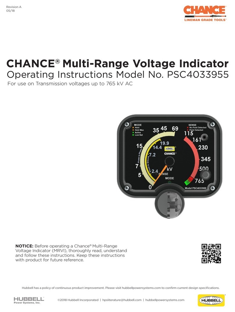Hubbell CHANCE PSC4033955 User manual