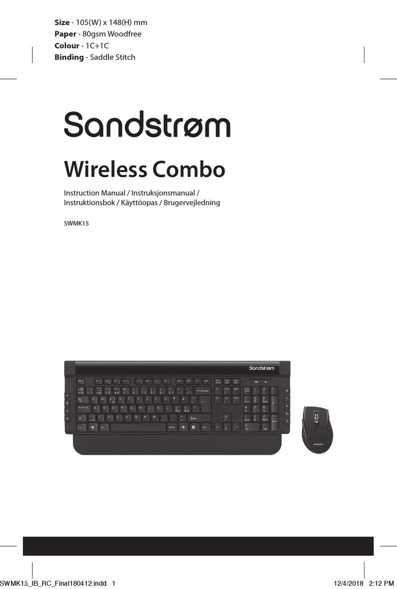 Sandstrom SWMK15 User manual