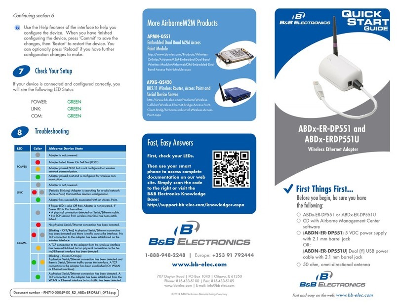 B&B ABDx-ER-DP551 quick start guide B&B ABDx-ER-DP551 quick start guide