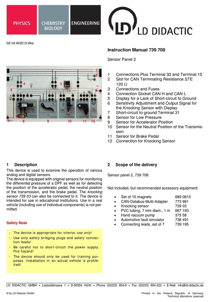 LD Didactic Sensor Panel 2 instruction manual