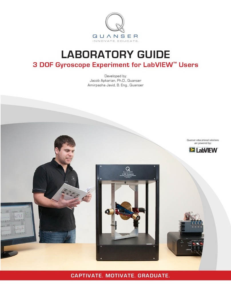 Quanser 3 DOF Laboratory guide Quanser 3 DOF Laboratory guide