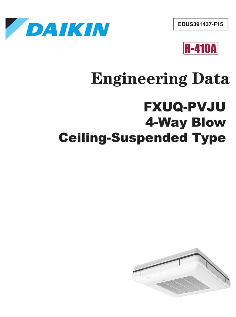 Daikin FXUQ PVJU Series engineering data
