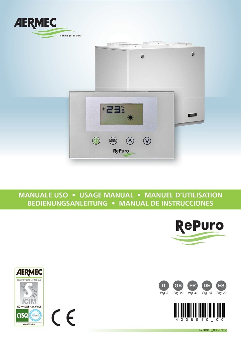 AERMEC RePuro Series Parts list manual