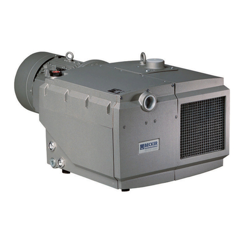 Becker U 4.190 User manual