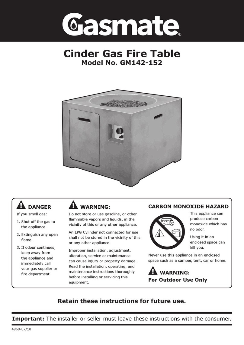 Gasmate GM142 User manual