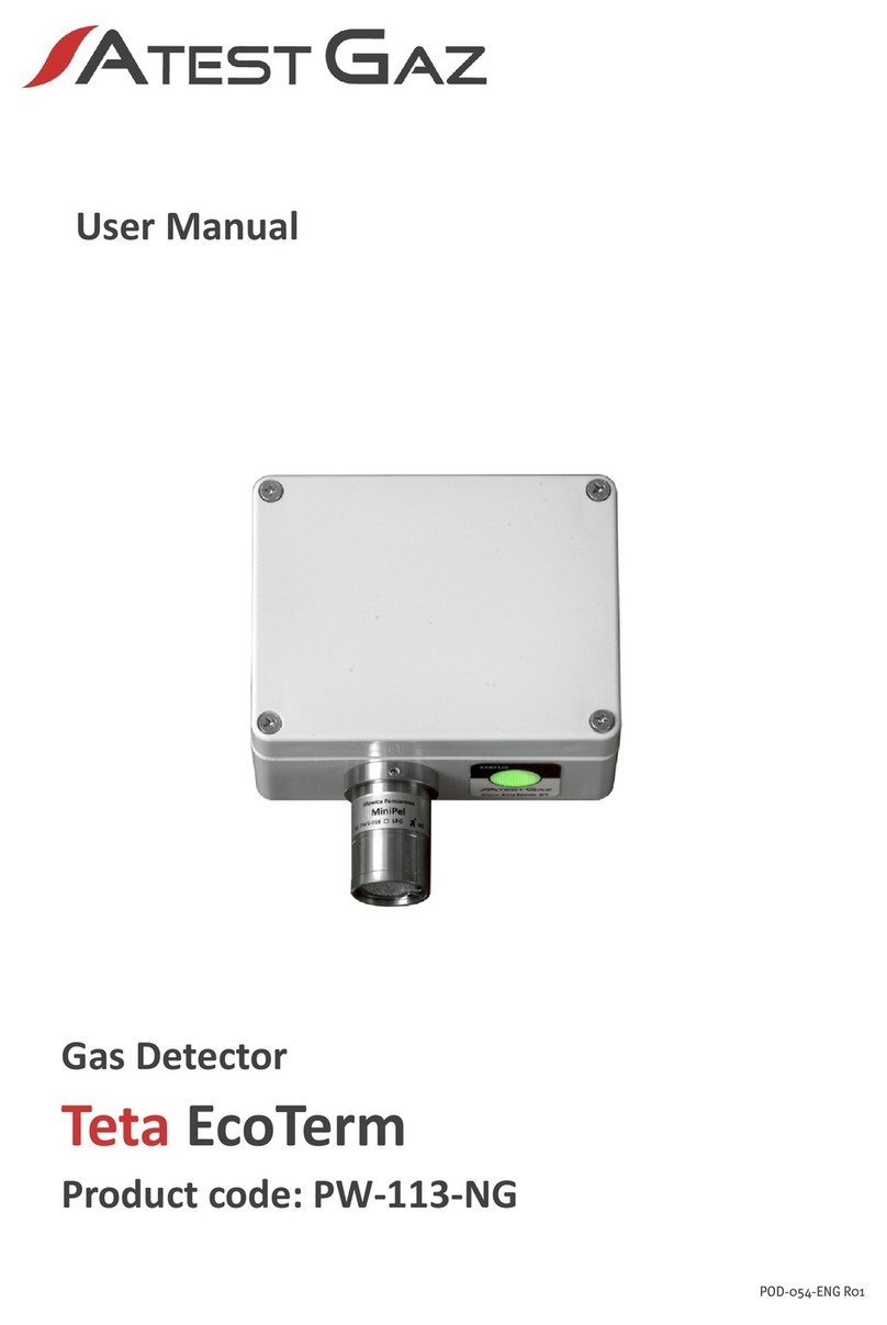 Atest Gaz Teta EcoTerm User manual