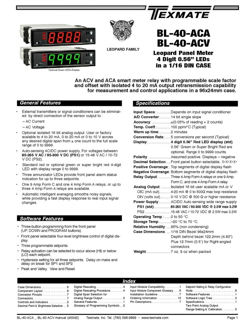 Texmate Leopard Series User manual