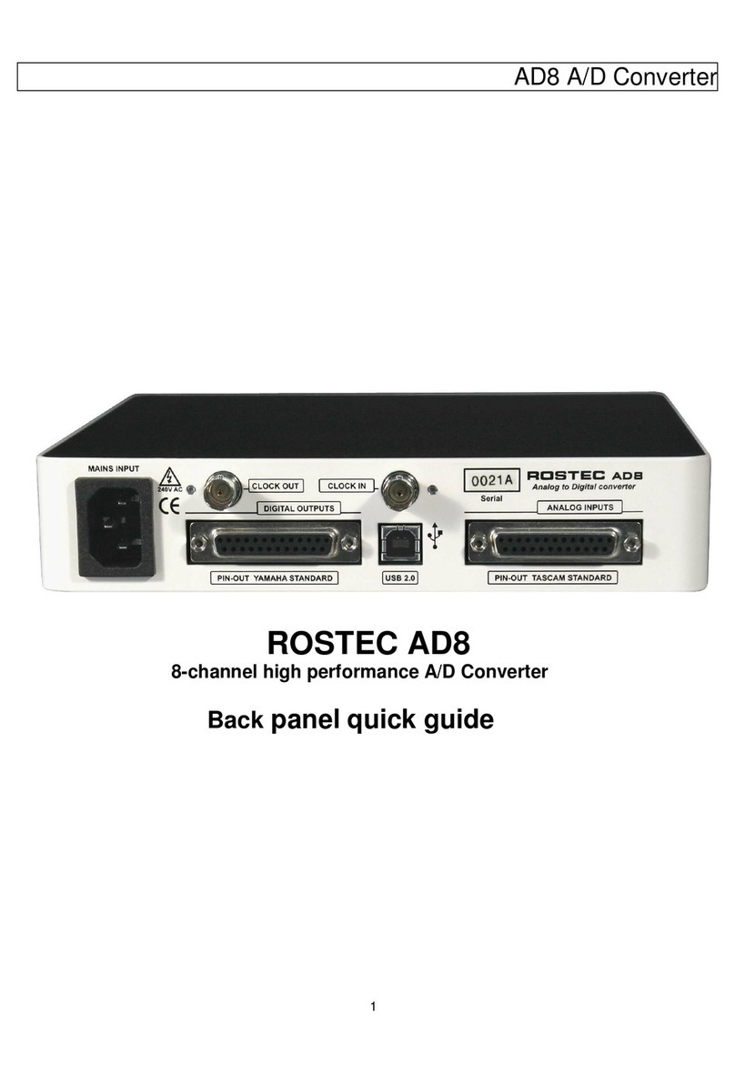 ROSTEC AD8 Back panel quick guide