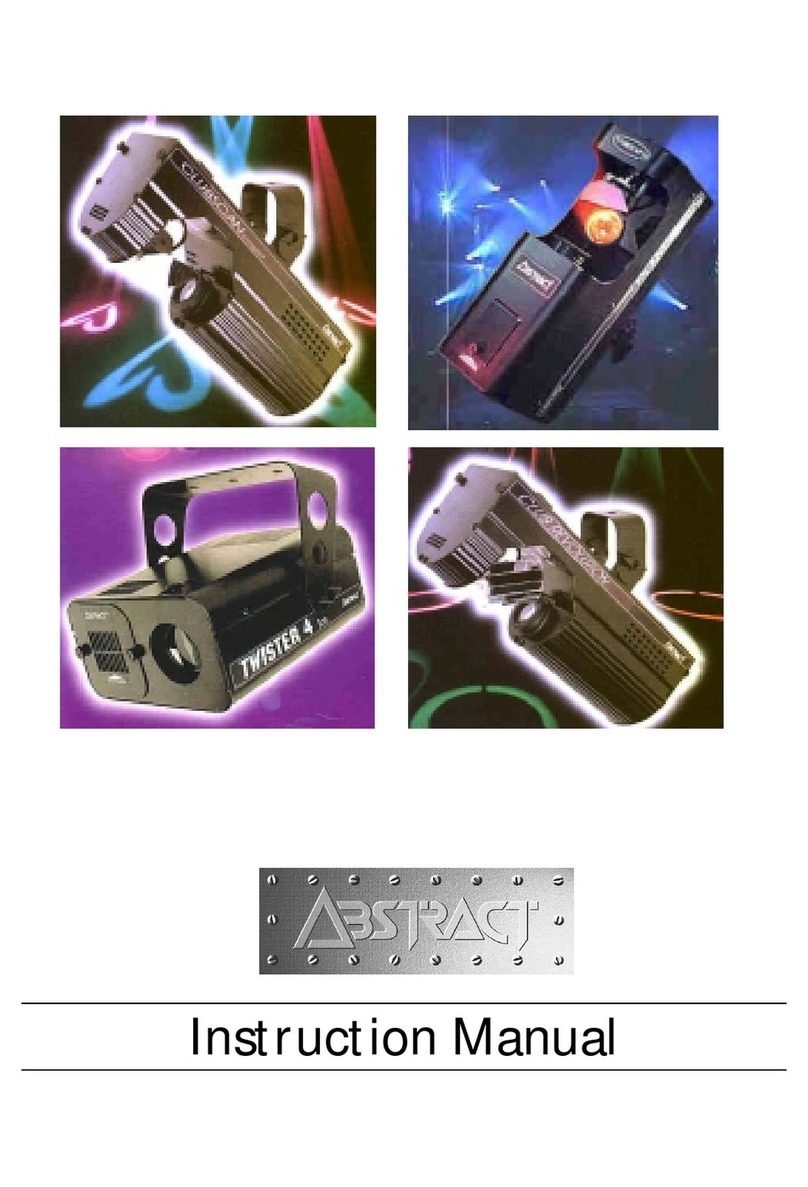 ABSTRACT ClubScan instruction manual