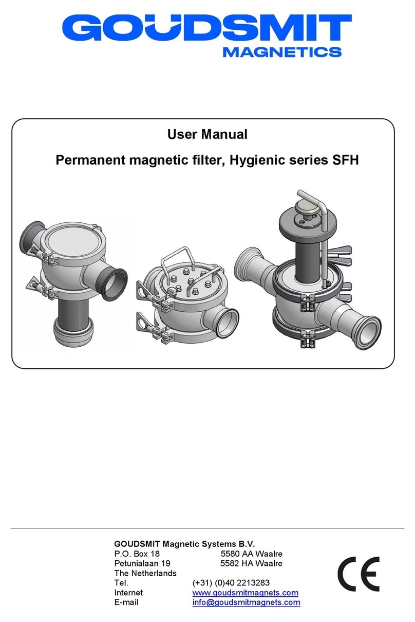 Goudsmit SFH Hygienic Series user manual