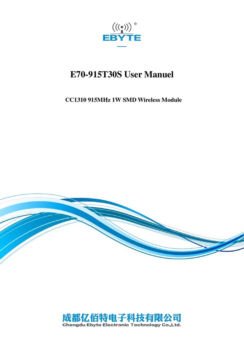 Ebyte E70-915T30S User manual