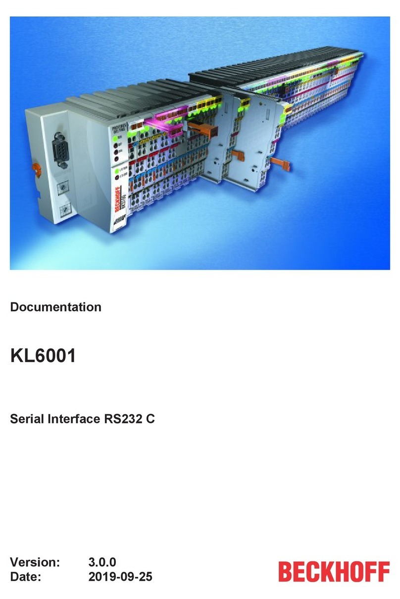 Beckhoff KL6001 Operator's manual