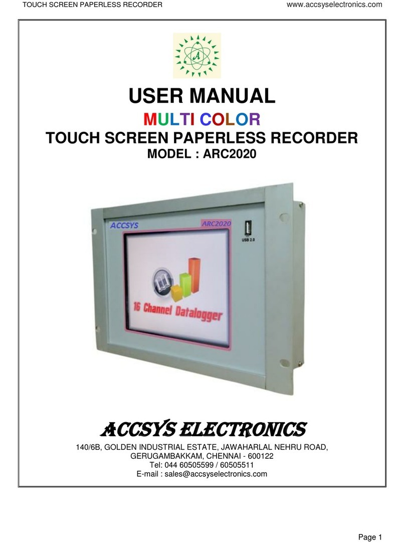 Accsys Electronics ARC2020 User manual