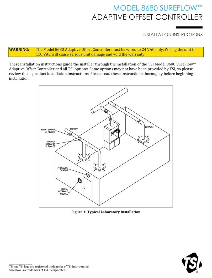 TSI Instruments 8680 SUPERFLOW User manual