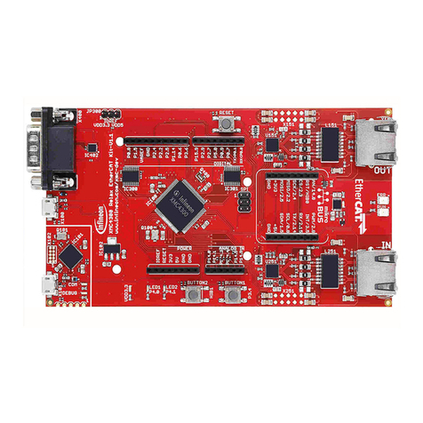 Infineon XMC4000 series user guide Infineon XMC4000 series user guide