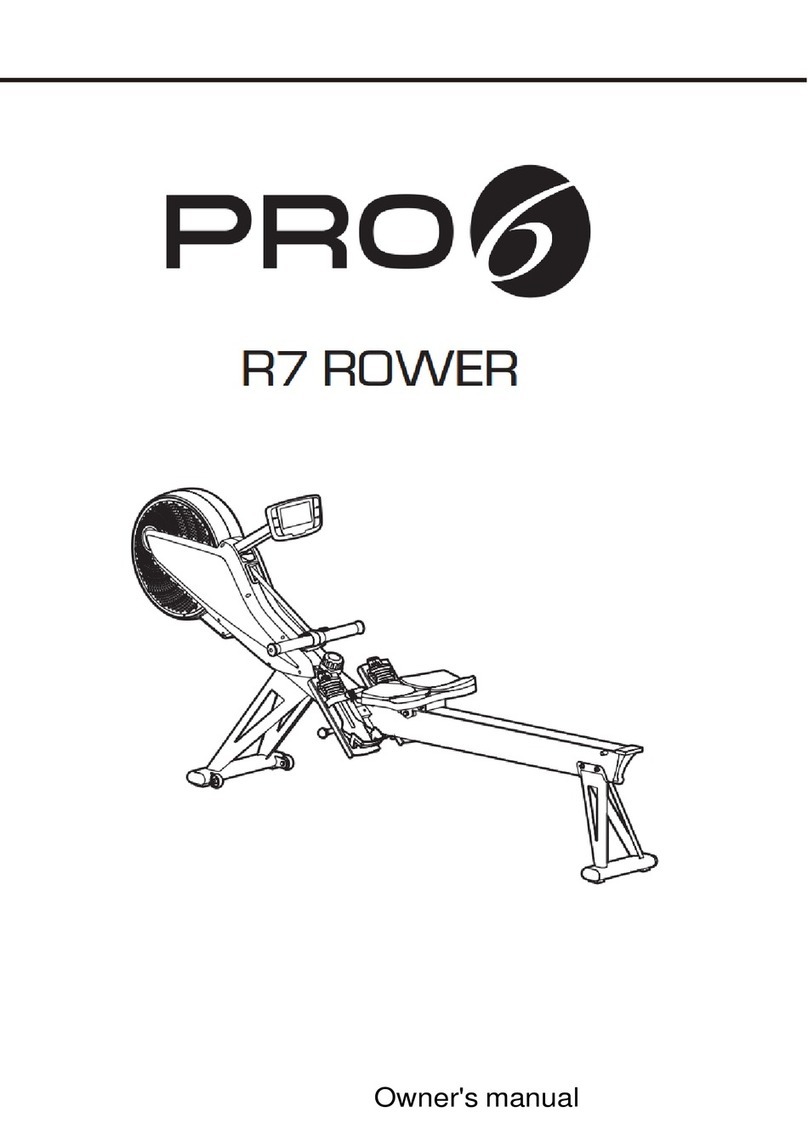 Pro 6 R7 owner's manual