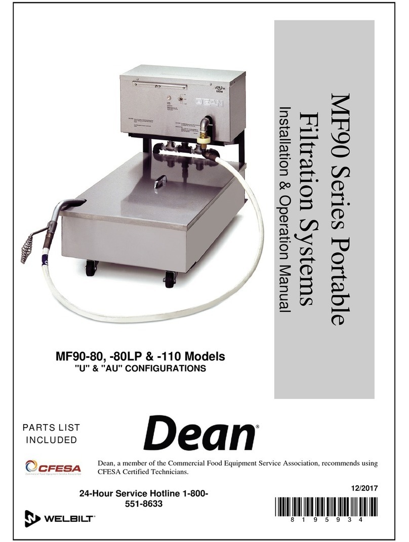 Welbilt Dean MF90 Series User manual