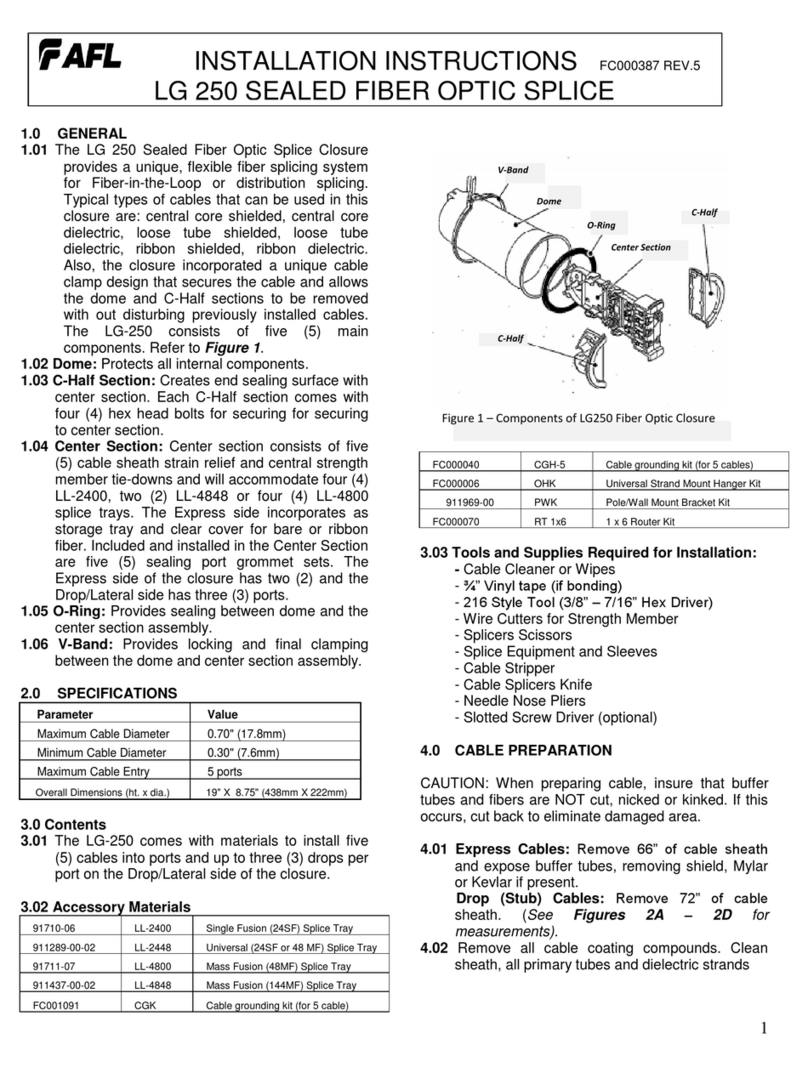 AFL LG 250 installation instructions