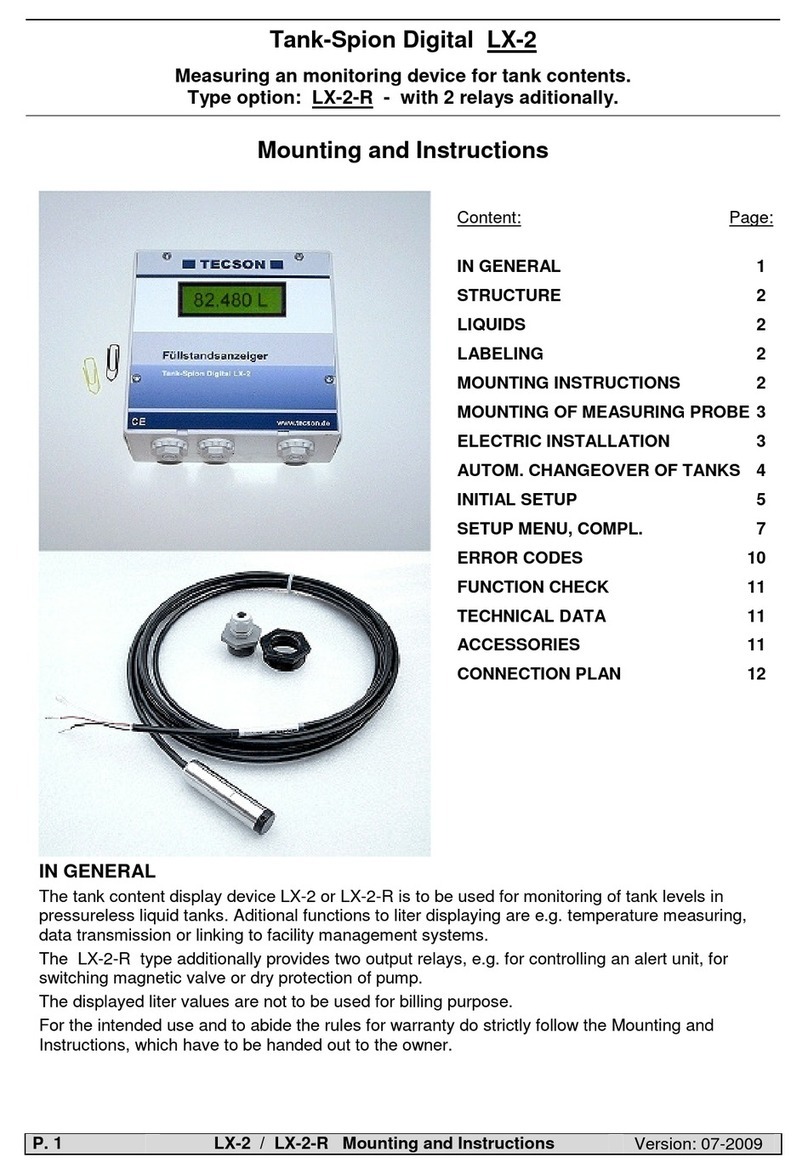 Tecson LX-2 User manual