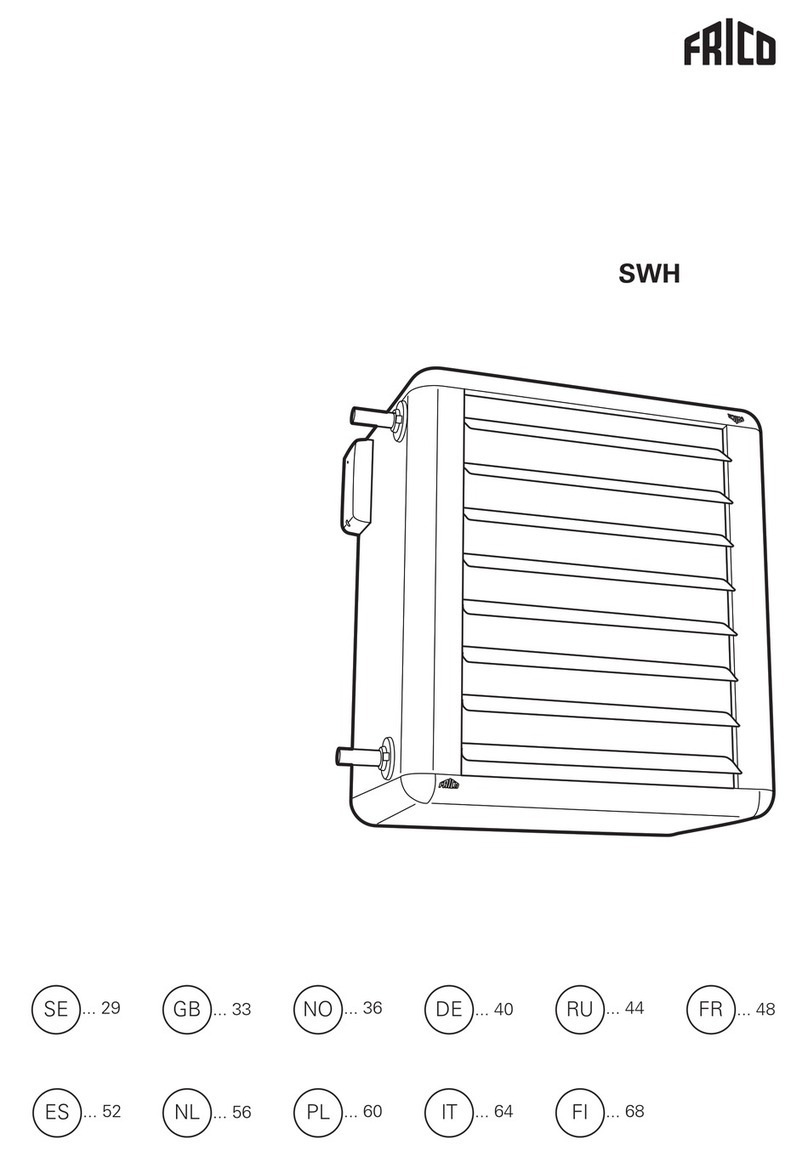Frico SWH Series manual