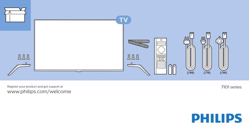 Philips 7101 series User manual