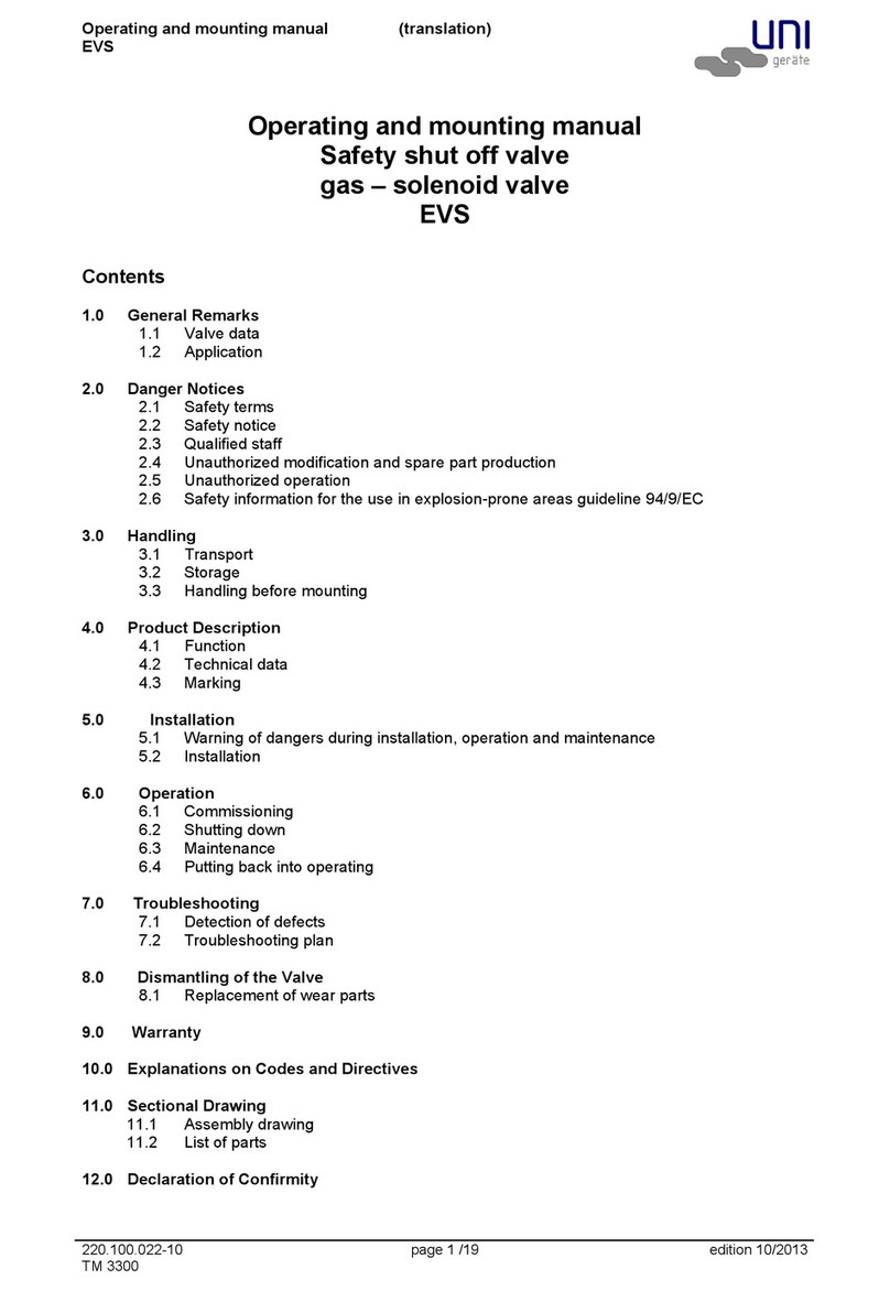 UNI Geräte 40-EVS Series Operating and mounting manual