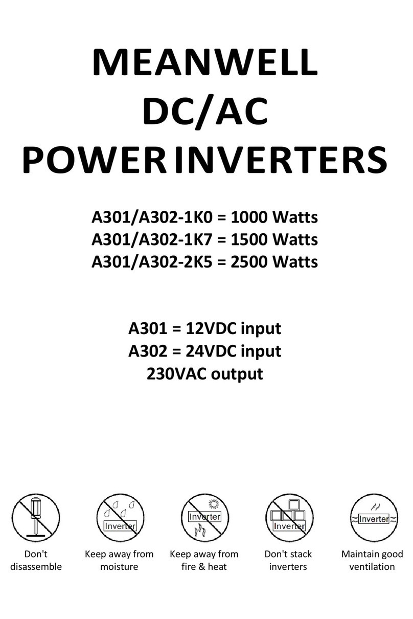Meanwell A301-1K0 User manual