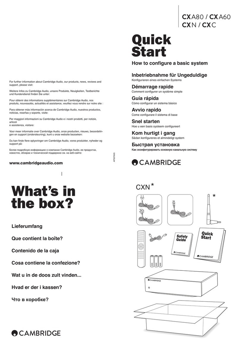 Cambridge Audio CX N User manual