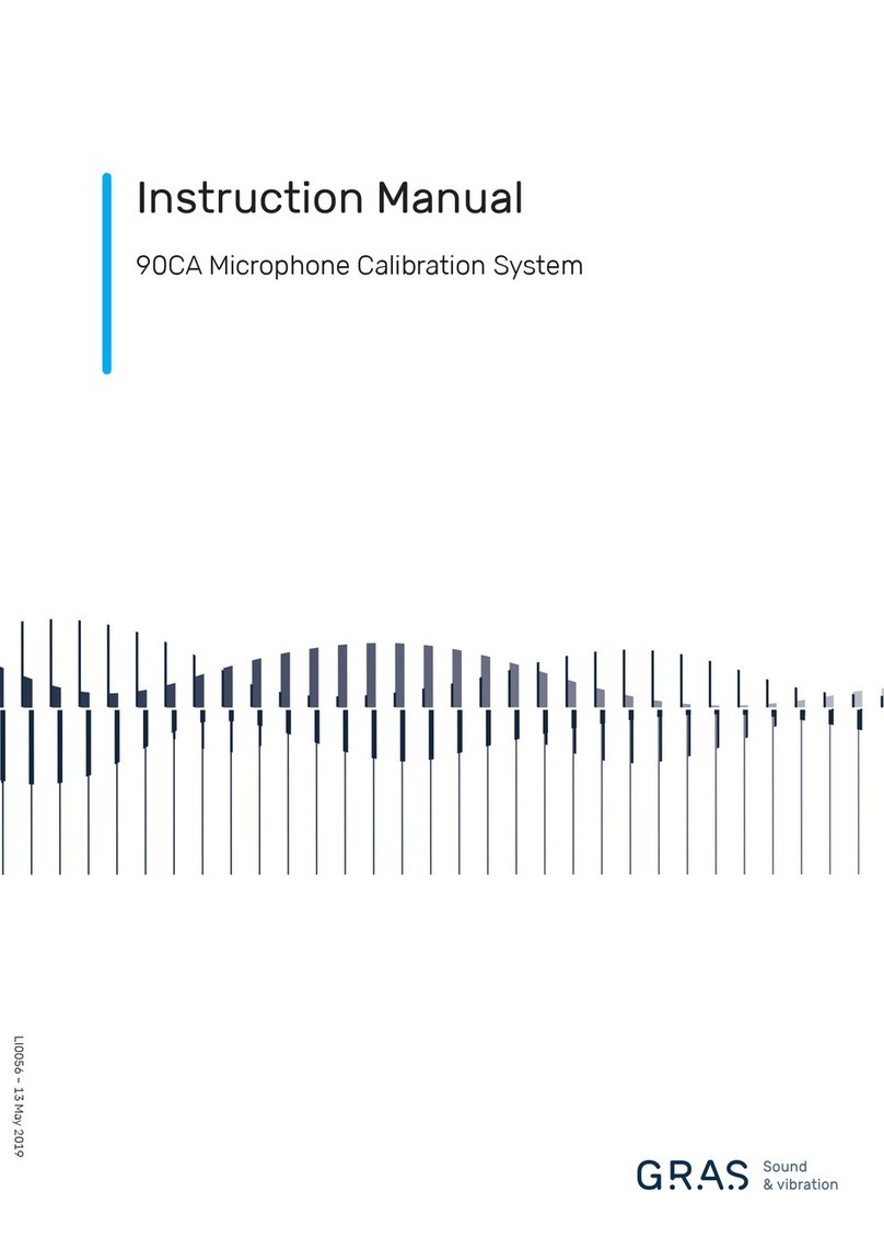 GRAS 90CA instruction manual
