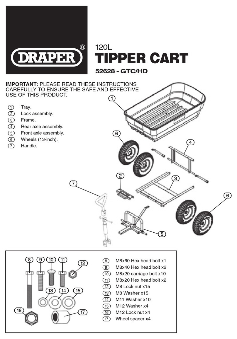 Draper GTC/HD manual