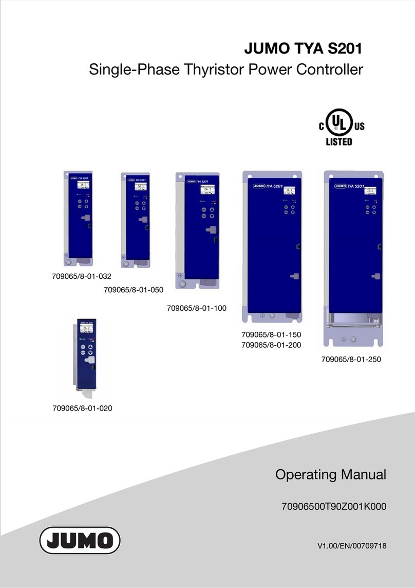 JUMO TYA S201 User manual