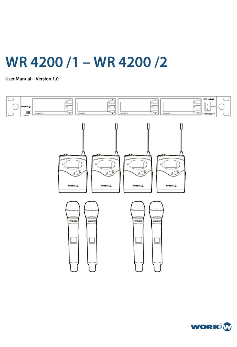 WorkPro WR 4200/1 user manual