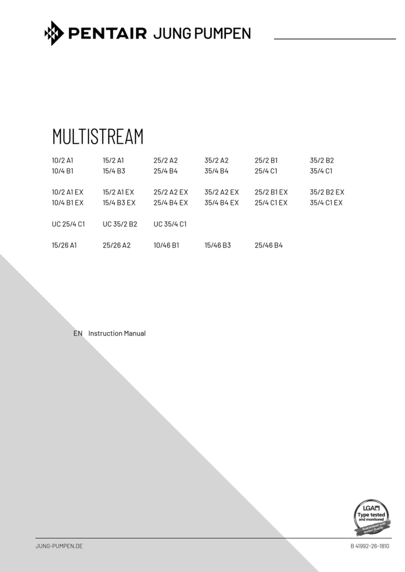 Pentair Jung Pumpen Multistream Series instruction manual