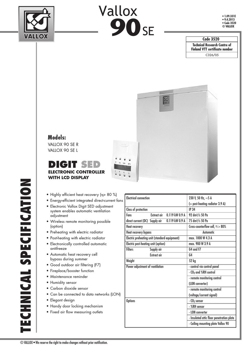 Vallox 90 SE R Manual
