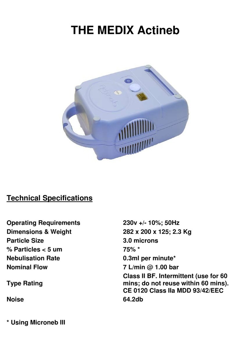 MEDIX Actineb operating instructions