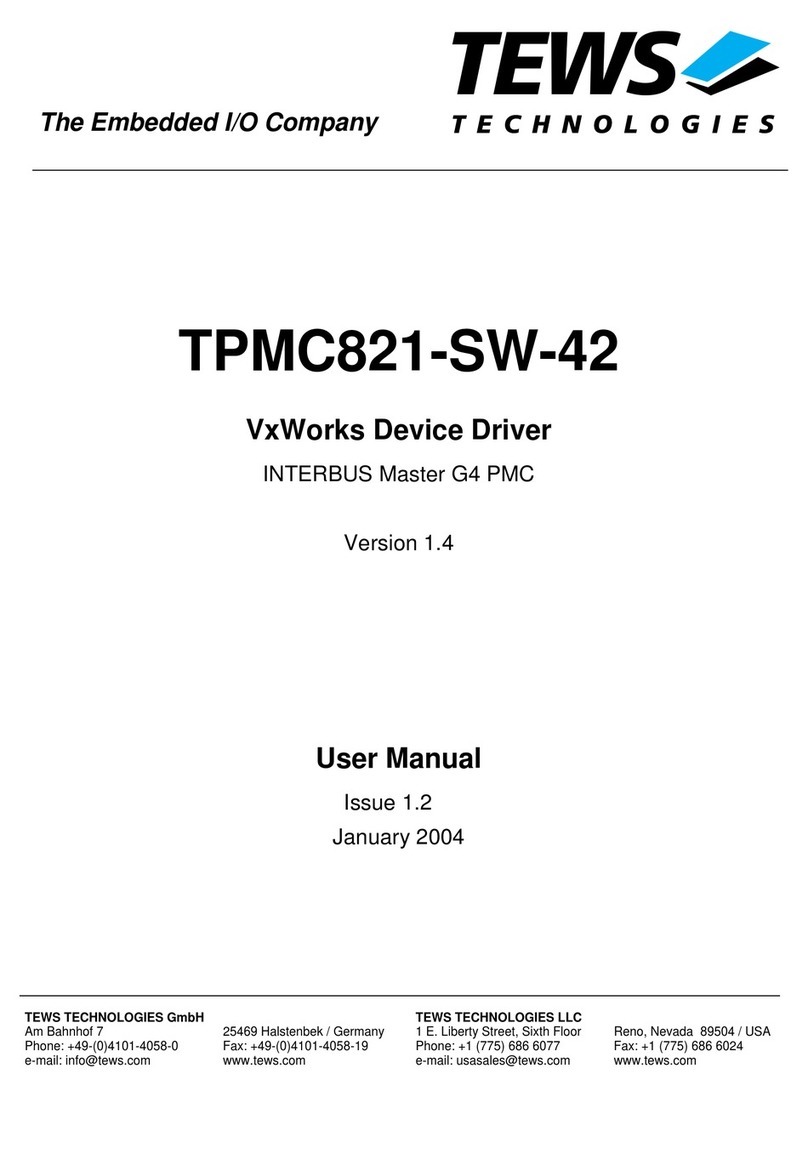 Tews Technologies TPMC821-SW-42 user manual