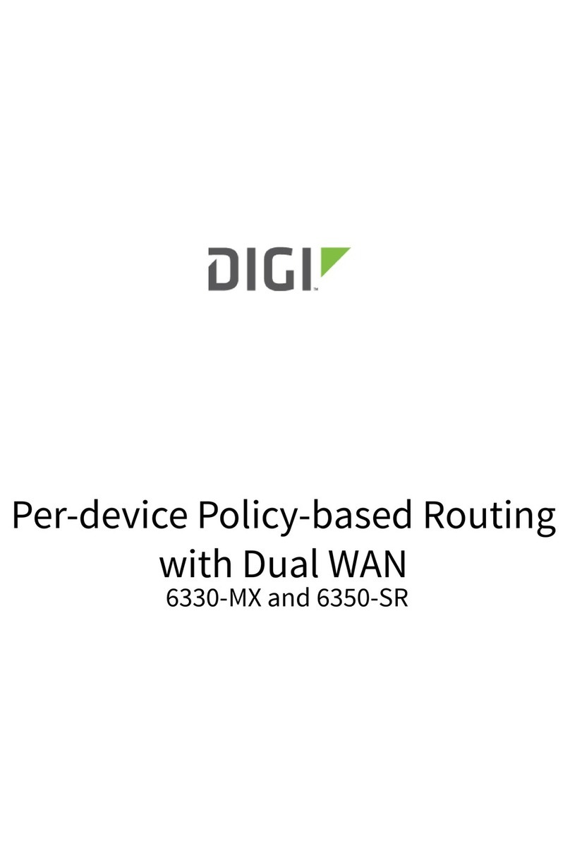 Digi 6330-MX User manual