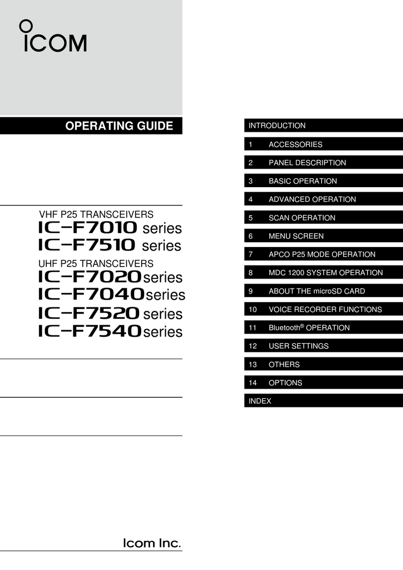 Icom IC-F7010 Series User manual Icom IC-F7010 Series User manual