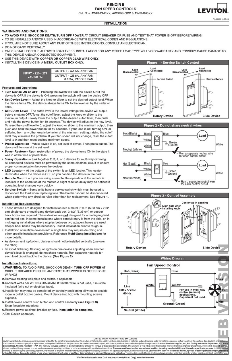 Leviton RENOIR II Series User manual