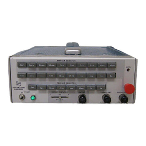 Tektronix 2901 User manual Tektronix 2901 User manual
