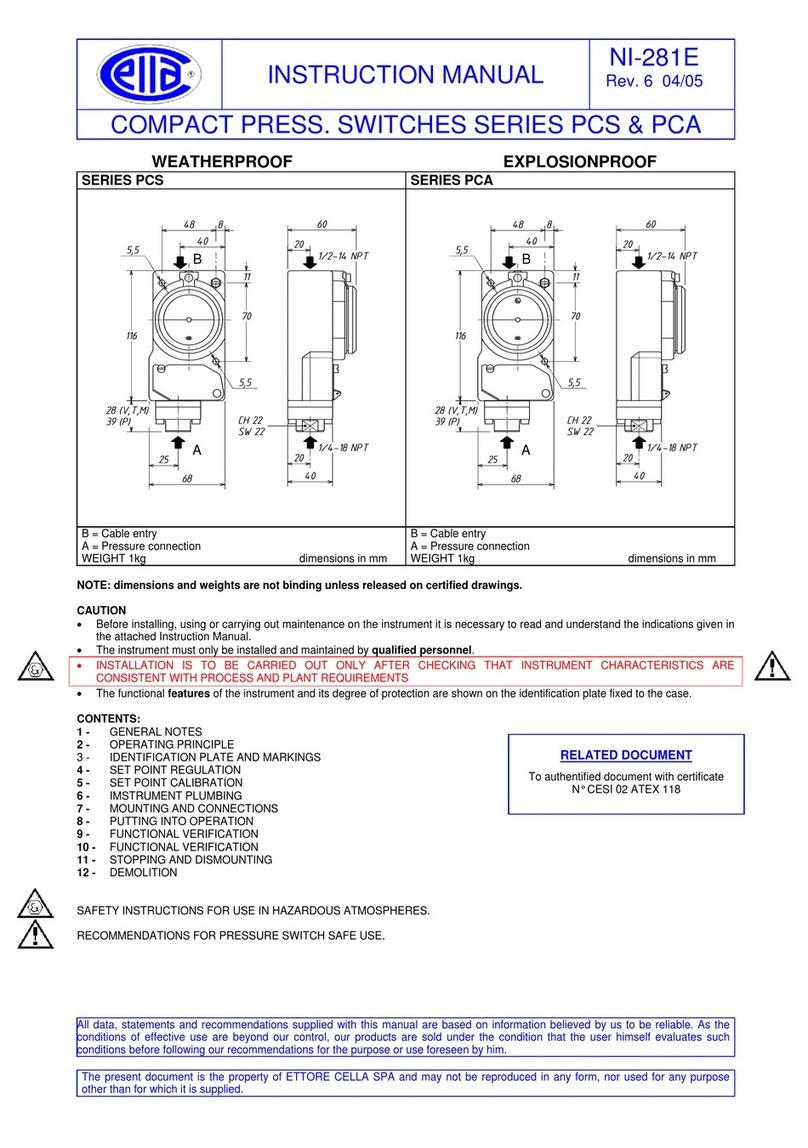 Cella PCS Series User manual