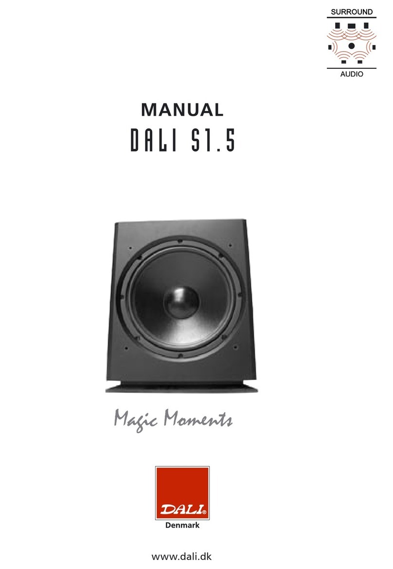 Dali S1.5 manual