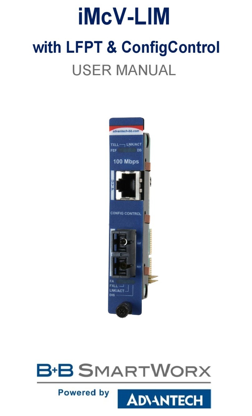Advantech B+B SmartWorx iMcV-LIM User manual